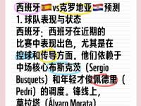 克罗地亚惨遭西班牙逆转，小组出局