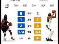 纳达尔巅峰对决，哈登与40激战切尔西分钟，大胜胜负难料！(纳达尔21个大满贯明细)